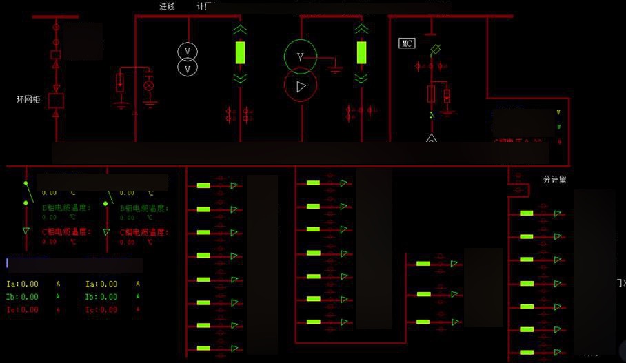 【未解决】vuejs的vue-admin-template中用底图加叠加图片等元素实现控制面板图