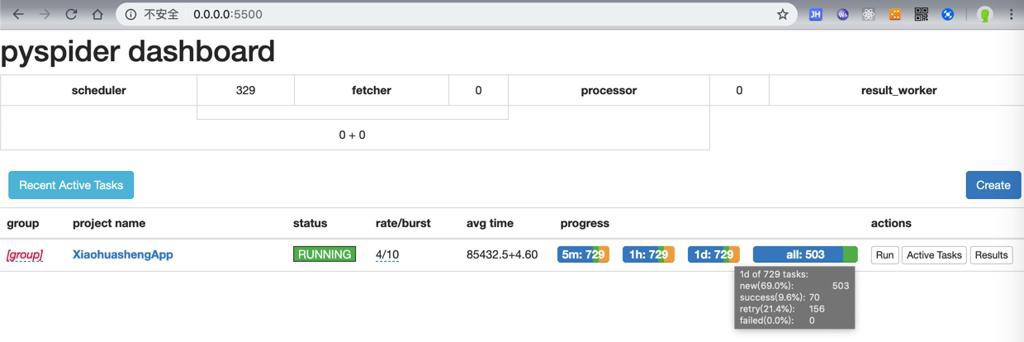 【已解决】PySpider运行批量下载时报错：HTTP 599 Operation timed out after milliseconds with out of bytes received