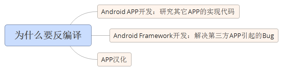 【已解决】尝试破解小花生app安卓apk希望看到api返回的json中的J的解密算法得到明文