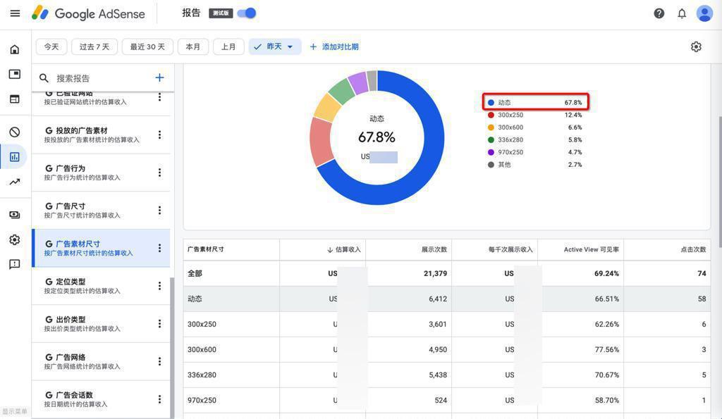 【记录】crifan.org的Google Adsense广告收入来源占比统计