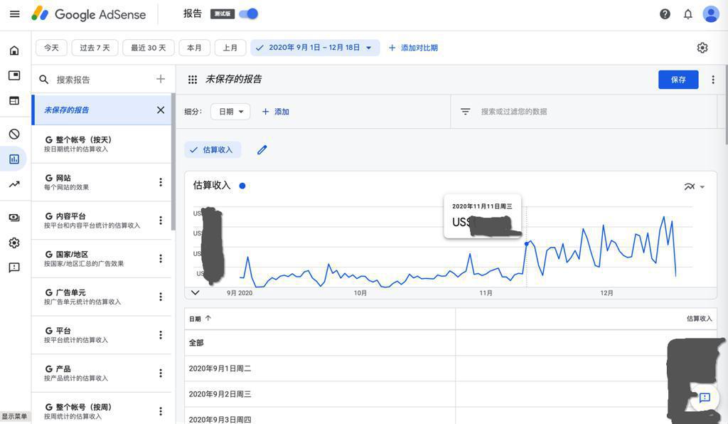 【部分解决】google adsense广告收入突然增多的原因