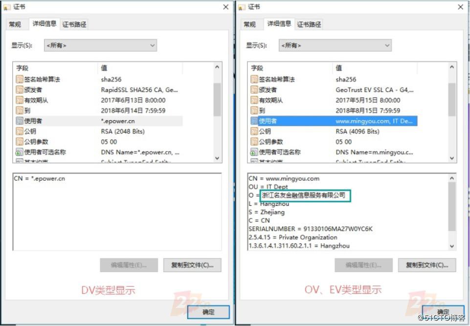 【整理】https证书 SSL证书基本知识