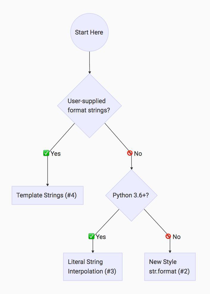 【已解决】用Python代码从视频中提取出音频mp3文件