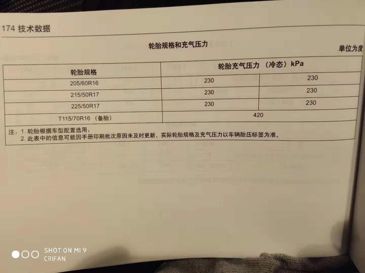 【已解决】别克英朗XT的正常胎压标准胎压是多少