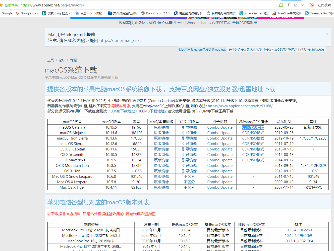 【已解决】下载VMWare可用的macOS安装包