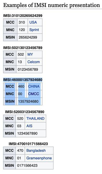 【已解决】什么是IMSI以及值是多少