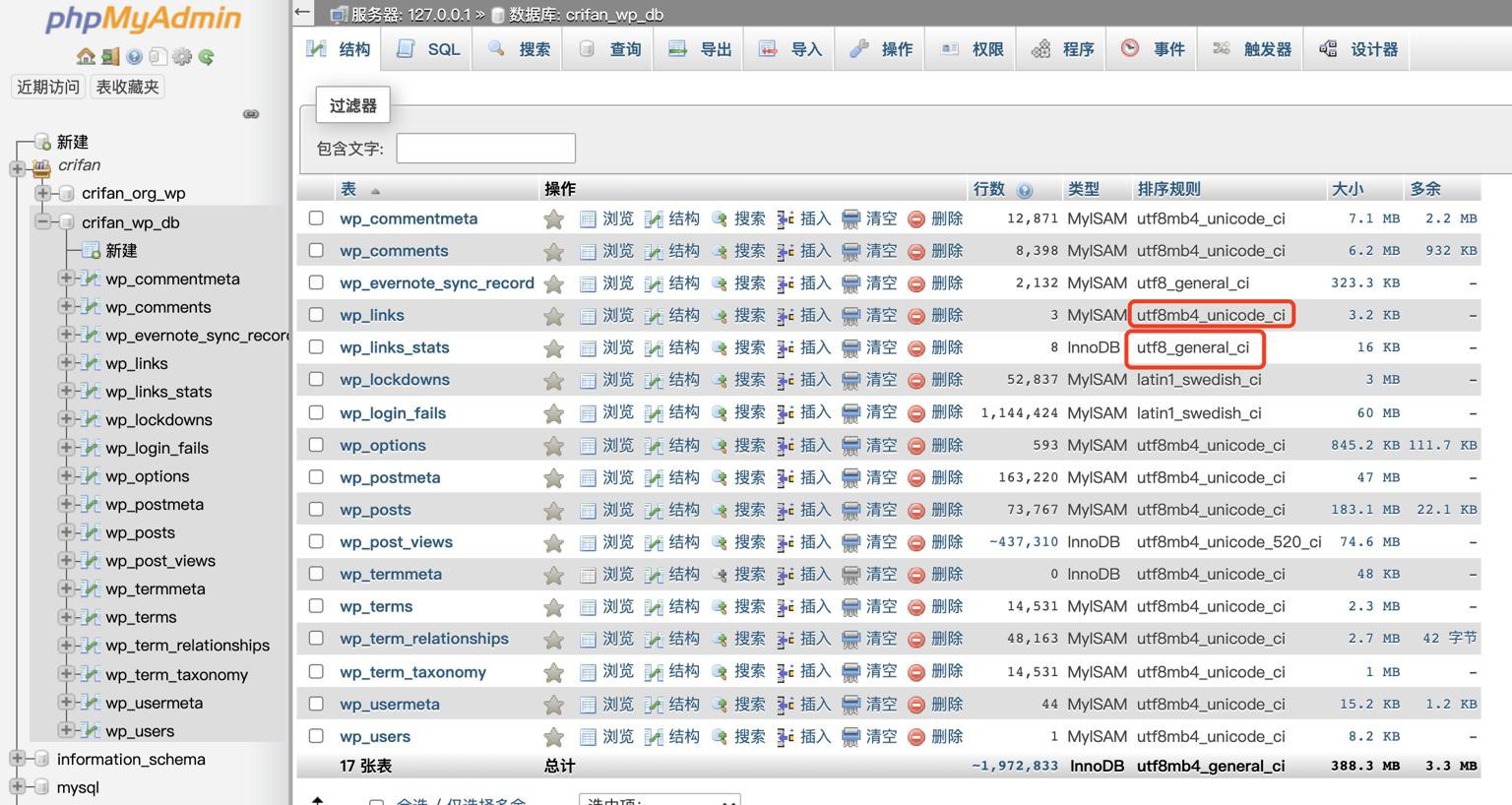 【已解决】把crifan.com改为crifan.org后更新WordPress配置文件