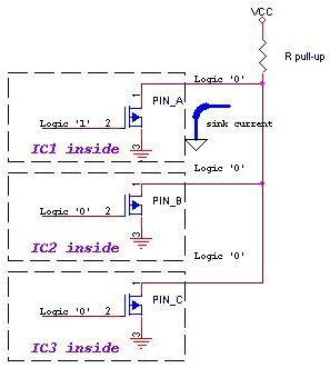 【整理】open-drain, push-pull，MOSFET, MOS管，三极管等基础知识 - carifan - work and job