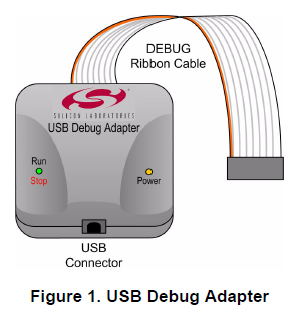 【已解决】Silicon Laboratories IDE出错：Detected un-supported target version