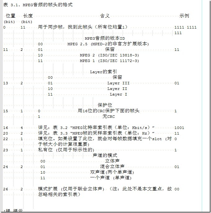 w3m输出的，带表格嵌套的效果 支持的都非常好